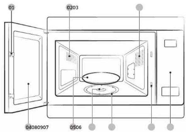 SAMSUNG MS22M8254AT - Funções doorno - 2
