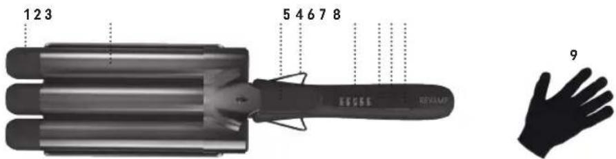 Revamp Progloss WV-2000 - MERKMALE - 1