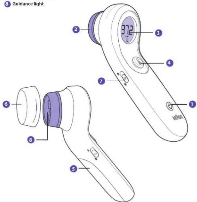 BRAUN BNT300 - Product description - 1