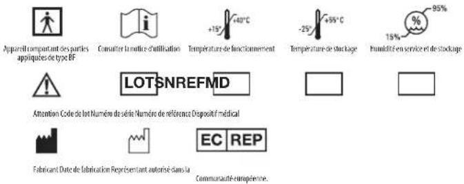Apparelli comptant des parties appliquées de type BF Consulter la motric d'utilisation +15° -40°C Température de fonctionnement -25° +55°C Température de stockage Humidité en service et de stockage 95% 15% LOTSNREFMD Attention Code de lot Numéro de série Numéro de référence Dispositif médical Fabricant Date de fabrication Représentant autorisé dans la Communauté-economie. EC REP