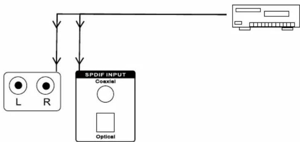 Krüger&Matz Wave Plus M0542 - INSTALLATIE - 2