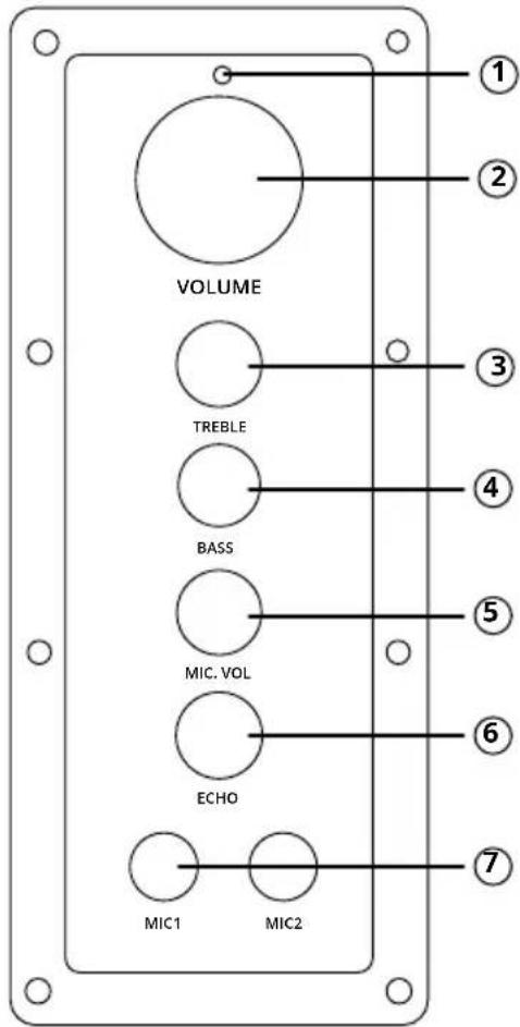 Krüger&Matz Wave Plus M0542 - SEITENPANEEL - 1