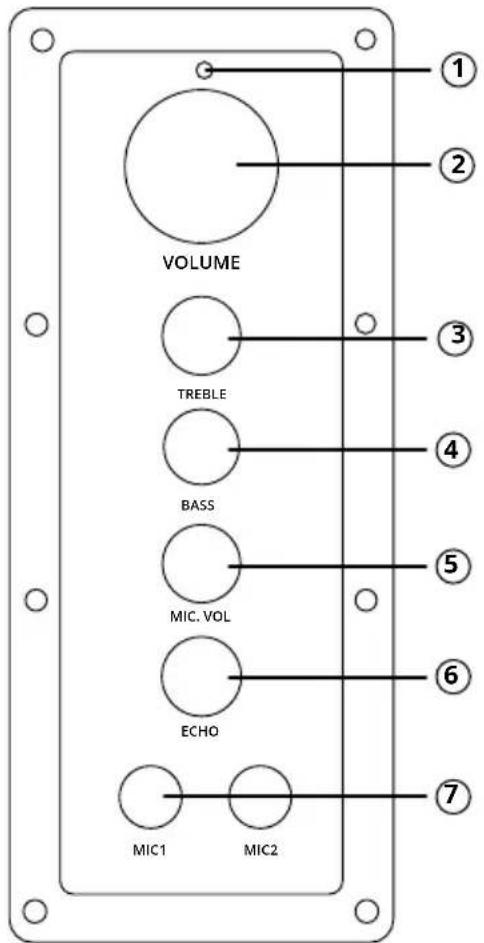 Krüger&Matz Wave Plus M0542 - SIDE PANEL - 1