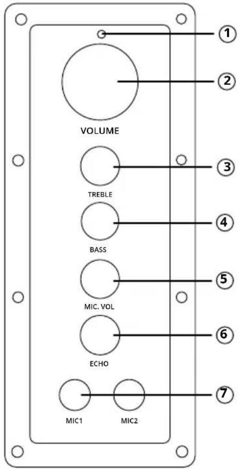 Krüger&Matz Wave Plus M0542 - PANEL BOCZNY - 1