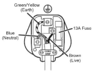 BREVILLE PressXpress VIN411X - This appliance must be earthed. - 1
