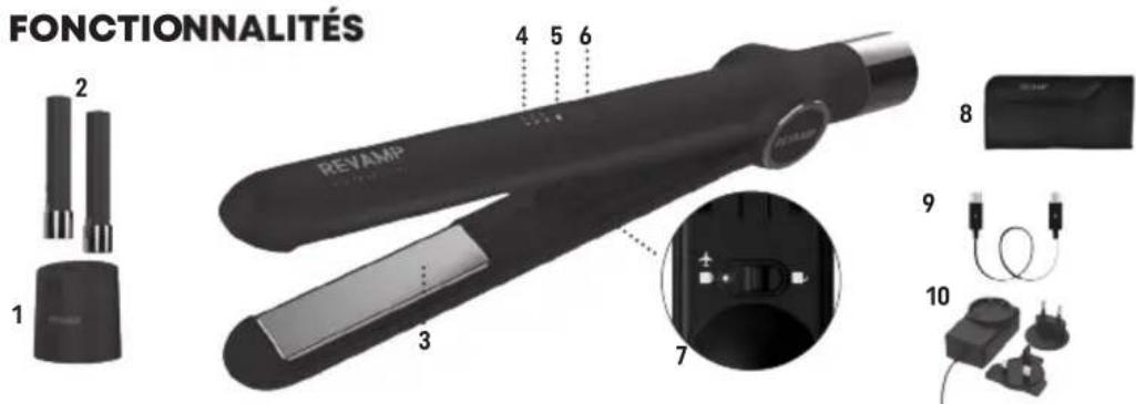 Revamp Progloss ST-2750 - Battery Directive - 2