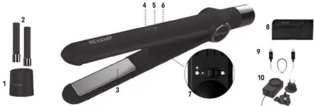 Revamp Progloss ST-2750 - CARATTERISTICHE - 1