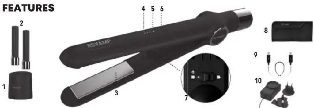 Revamp Progloss ST-2750 - iGEN PROGLOSS CORDLESS - 1
