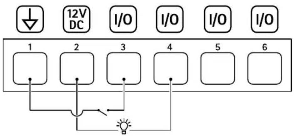 AXIS D2110-VE - I/O 连接器接器 - 2