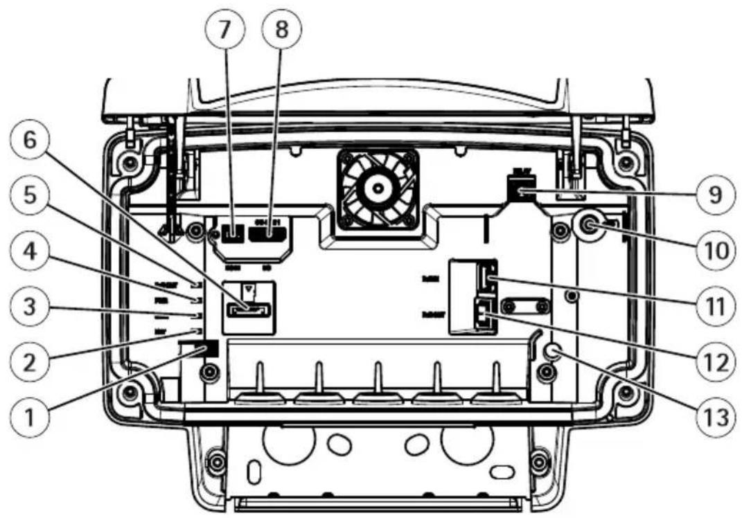 AXIS D2110-VE - Información general del producto - 1