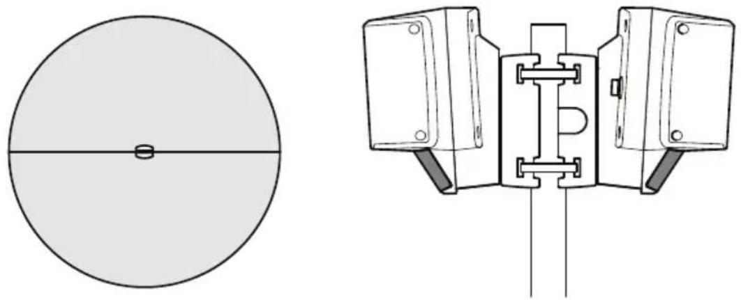 AXIS D2110-VE - Nota - 1