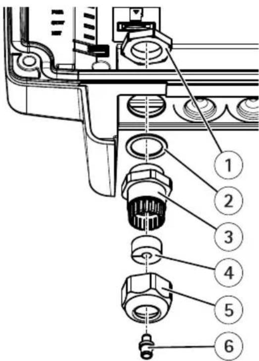 AXIS D2110-VE - ATENCIÓN - 1