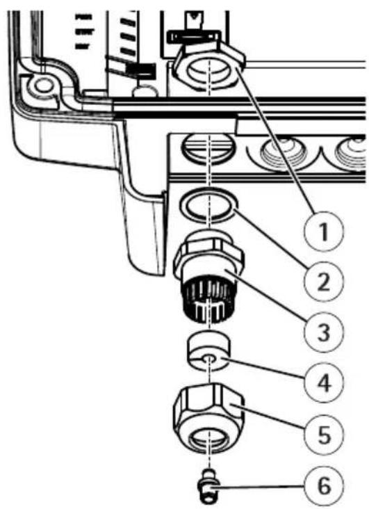 AXIS D2110-VE - 注意 - 1