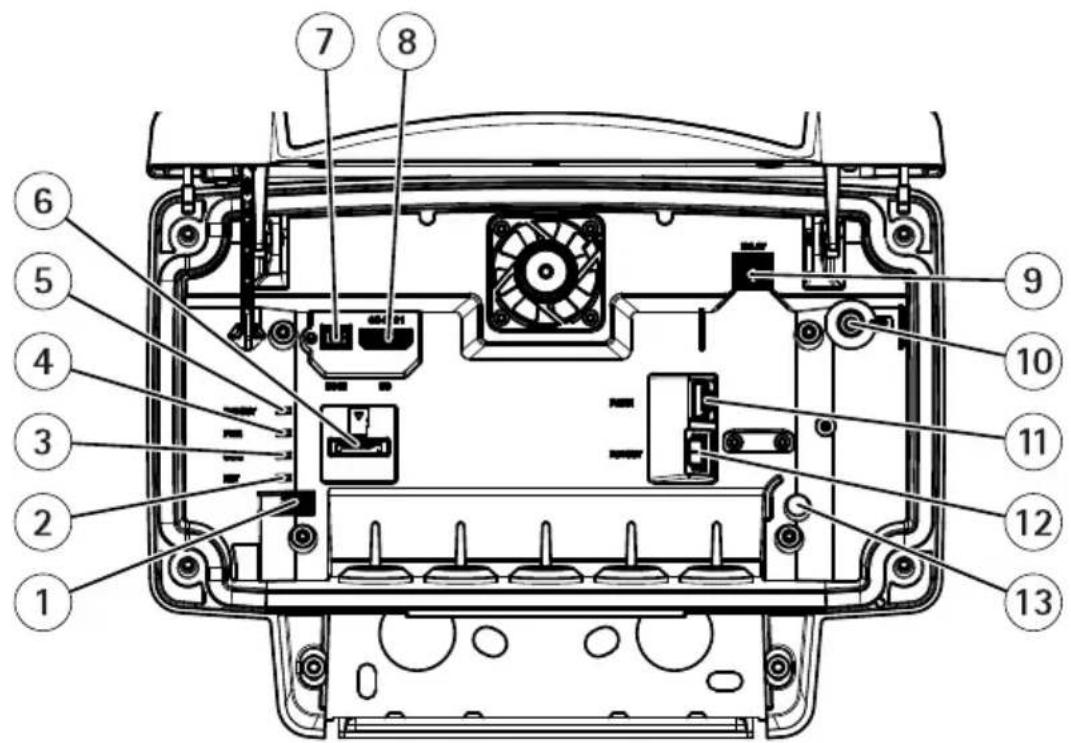 AXIS D2110-VE - Brazil - 1