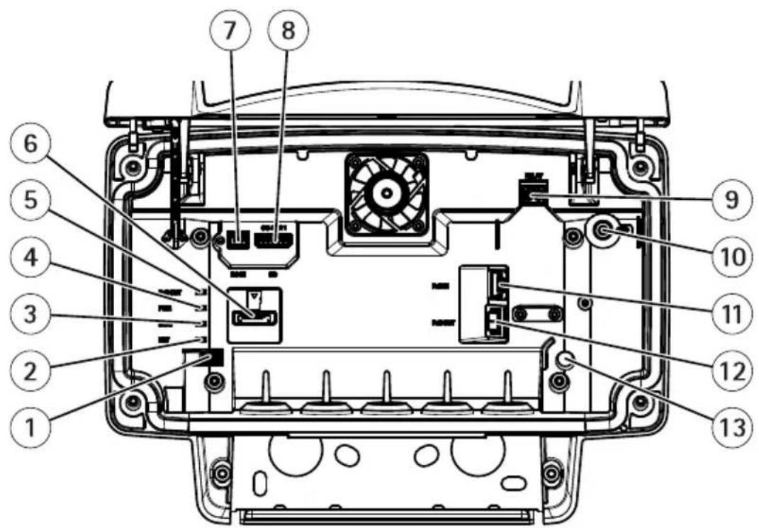 AXIS D2110-VE - Produktübersicht - 1