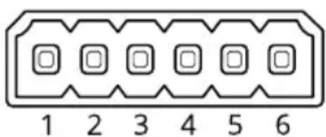 AXIS D2110-VE - Connettorel/O - 1