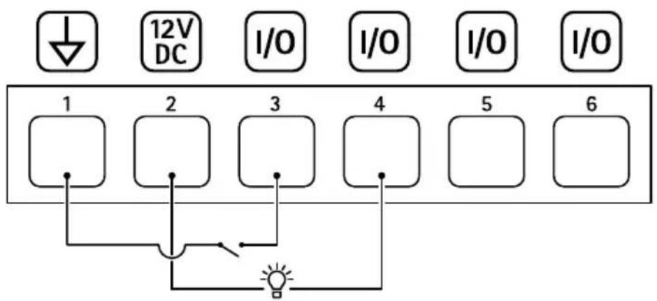 AXIS D2110-VE - Exemple - 1