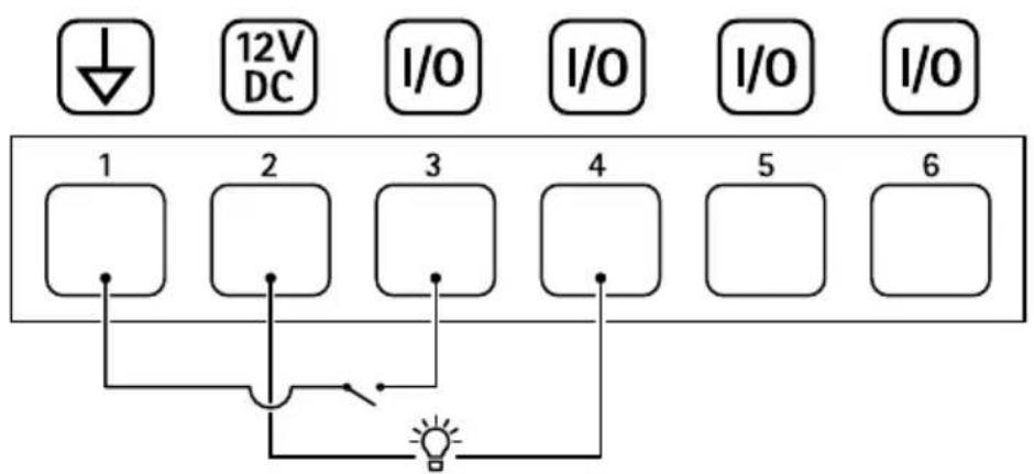 AXIS D2110-VE - Ejemplo - 1