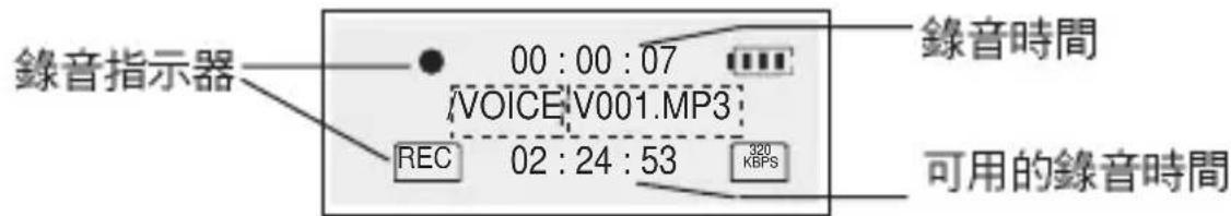 錄音指示器 00:00:07 /VOICE V001.MP3 REC 02:24:53 320 KBPS 錄音時間 可用的錄音時間