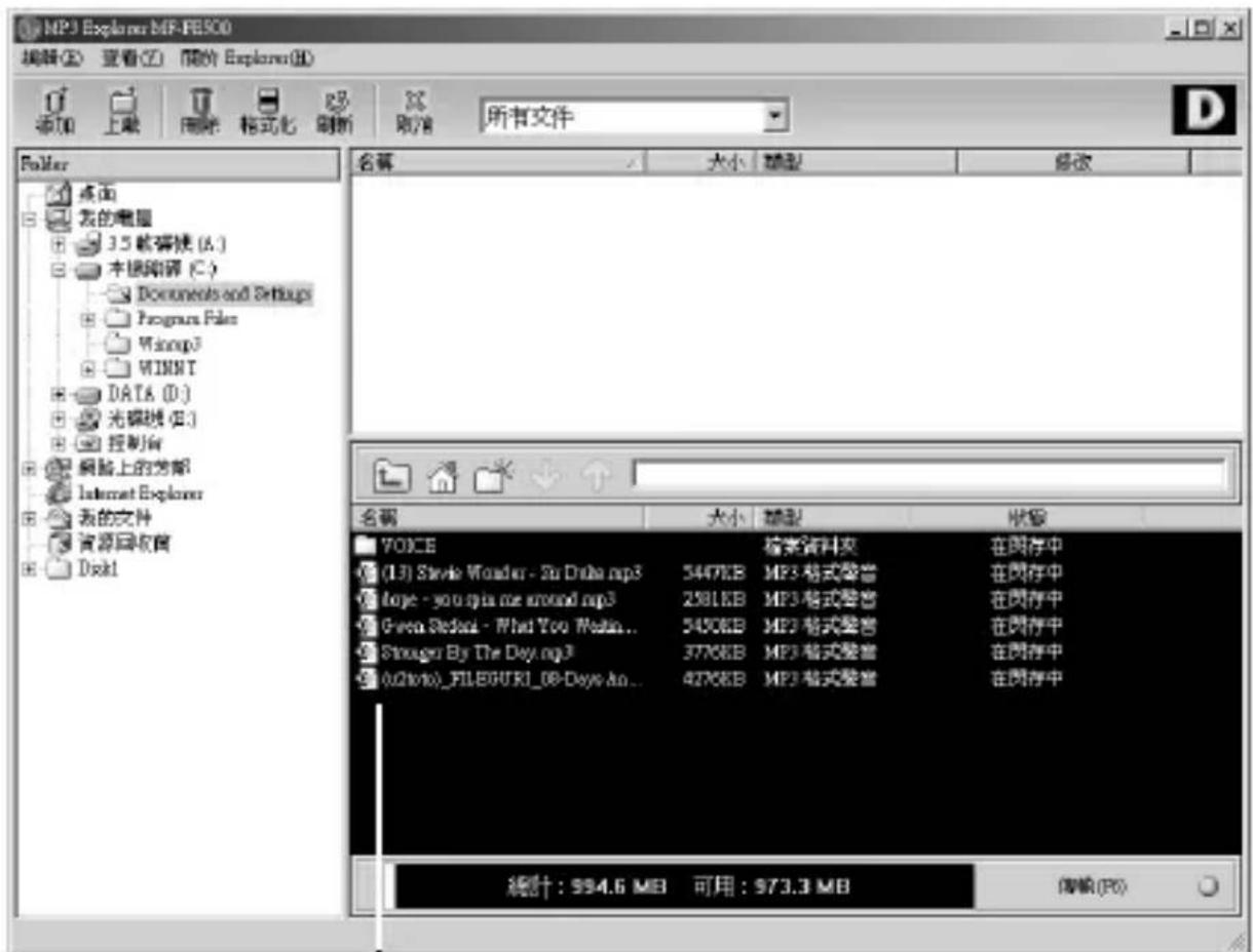 MP3 Explorer MP-RE500 编辑(E) 查看(V) 阿价 Explornc(B) 添加 上载 下载 格式化 刷新 取消 所有文件 Folder 桌面 我的电脑 3.5 软编便 (A:) 本擦障碍 (C:) Documents and Settings Program Files Winrep3 WINNT DATA (D:) 光碟模 (E:) 控制台 网路上的方部 Internet Explorer 我的文件 资源回收官 Disk1 名称 大小 模型 修改 VOICE 搜索资料夹 在内存中 (13) Steve Wizard - Su Dnla.mp3 5447KB MP3 格式警告 在内存中 logo - you spin me around.mp3 2581KB MP3 格式警告 在内存中 Green Desktop - What You Weblin... 5450KB MP3 格式警告 在内存中 Strainer By The Day.mp3 3770KB MP3 格式警告 在内存中 (02tvio)_FILEGUUR1_08-Days.do... 4270KB MP3 格式警告 在内存中 统计: 994.6 MB 可用: 973.3 MB 传输(R)