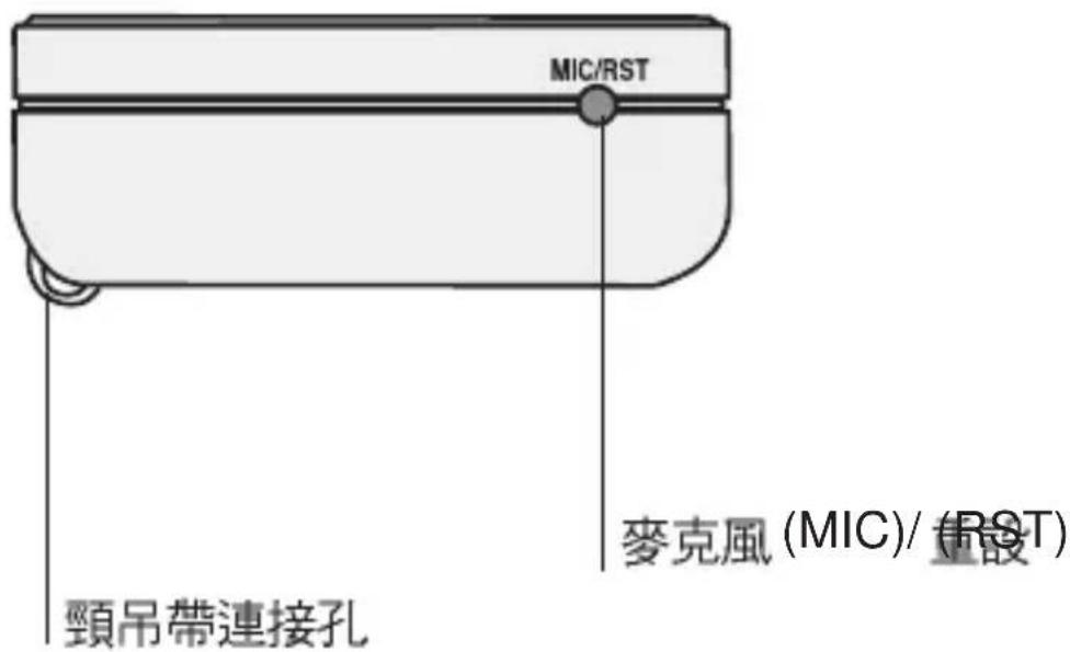 MIC/RST 麥克風 (MIC)/ (RST) 頸吊帶連接孔