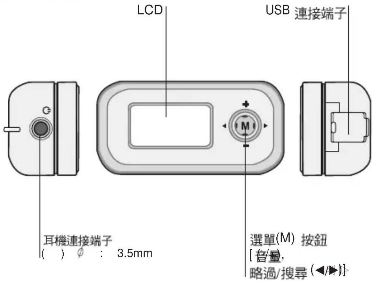 LG MF-FE509B - 播放功能與控制方式 - 1