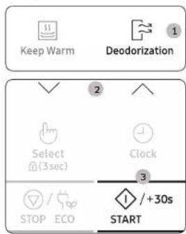 SAMSUNG MG23A7318AK - De functie geurverwijdering gebruiken - 1