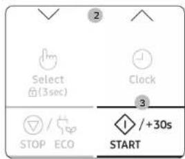 Select (3sec) Clock STOP / + ECO START 1 / +30s