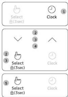 Select (3sec) Clock 1 2 3 4 3 Select (3sec) Clock 5 Select (3sec) Clock