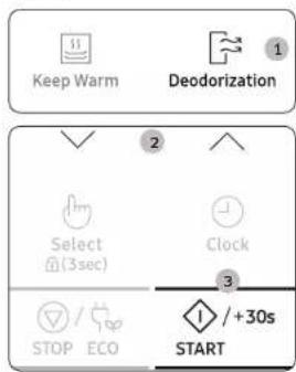 SAMSUNG MG23A7318AK - Uso de las funciones de Desodorización - 1