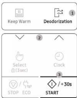 SAMSUNG MG23A7318AK - Uso della funzione di deodorante - 1