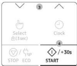 Select (3sec) Clock STOP / ECO START 3 4 / +30s