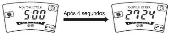 LG TPNC1008FA5 - Quando terminar as definições do Temporizador de Desactivação, o indicador do Temporizador apaga-se. - 1