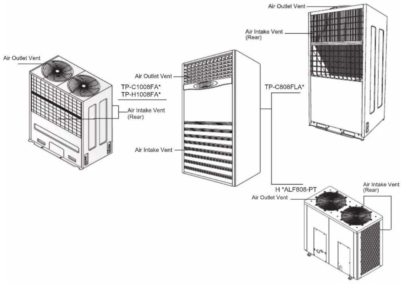LG TPNC1008FA5 - Features and Specifications - 1