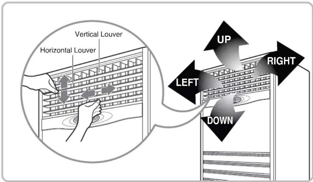 LG TPNC1008FA5 - Airflow Direction Procedure - 1