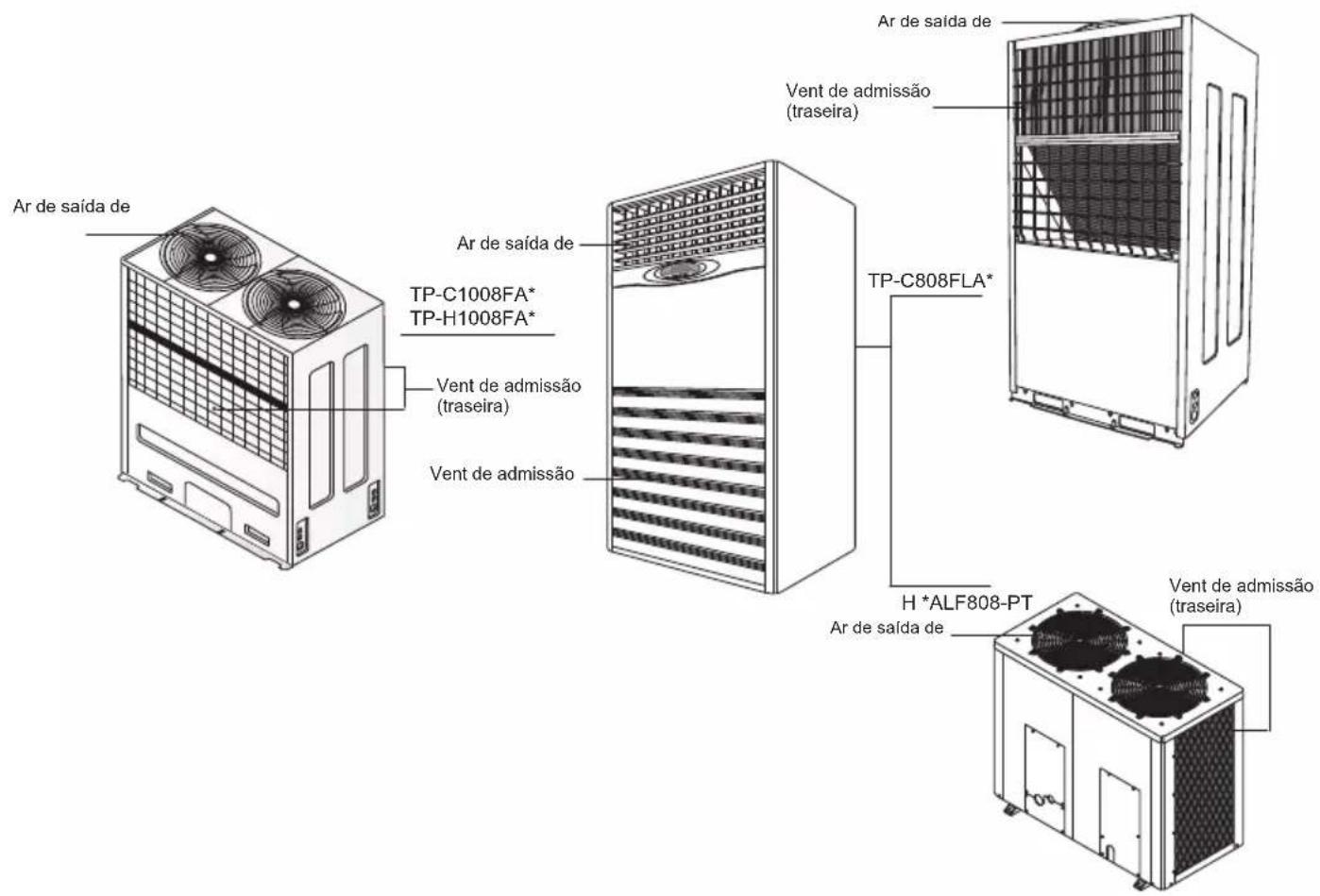 LG TPNC1008FA5 - Características e Especificações - 1