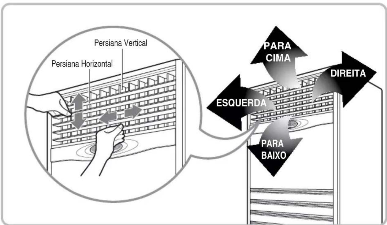 LG TPNC1008FA5 - Procedimento de Direcção de Fluxo de Ar - 1