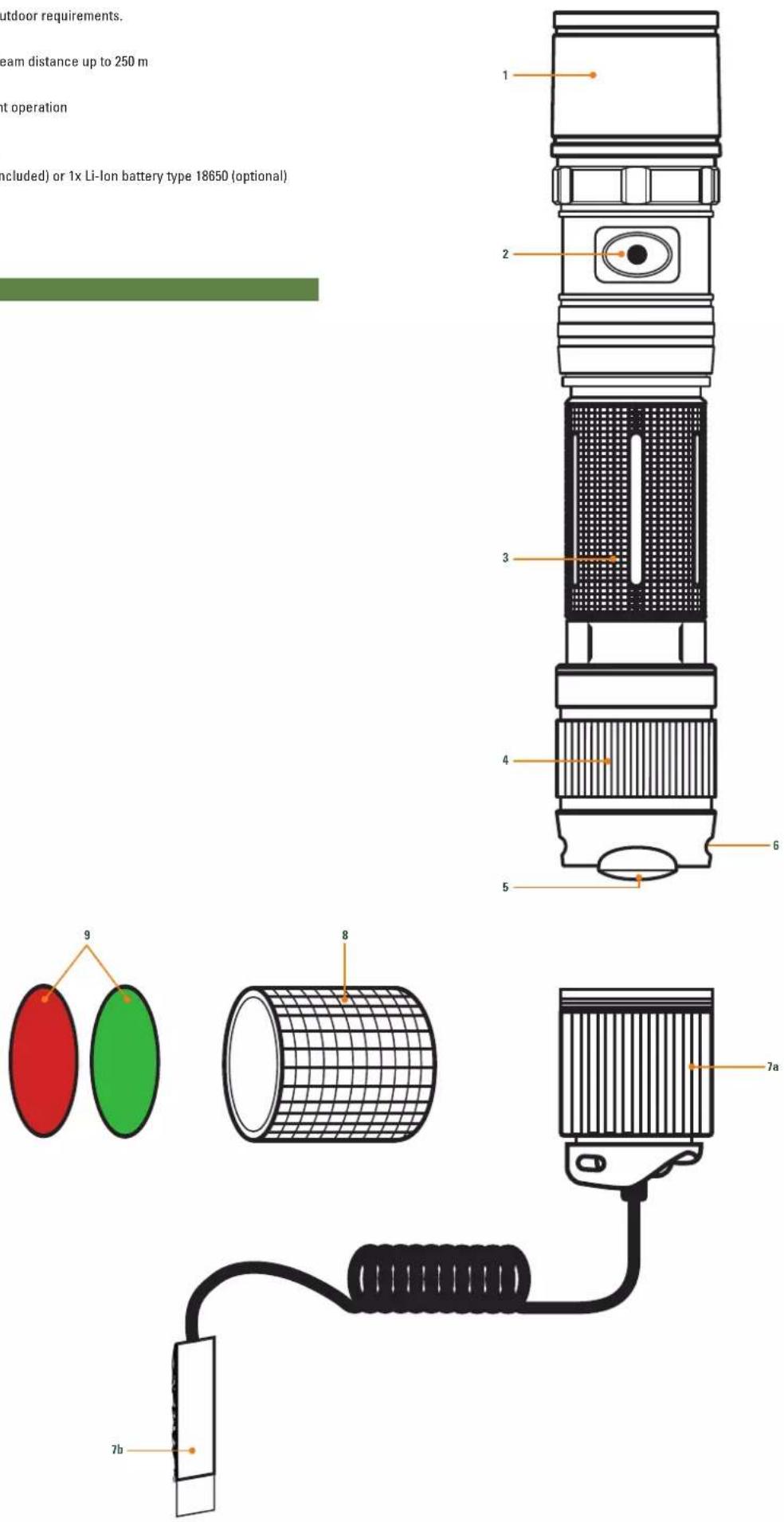 Dörr JL-3 LED - | NOMENCLATURE - 1