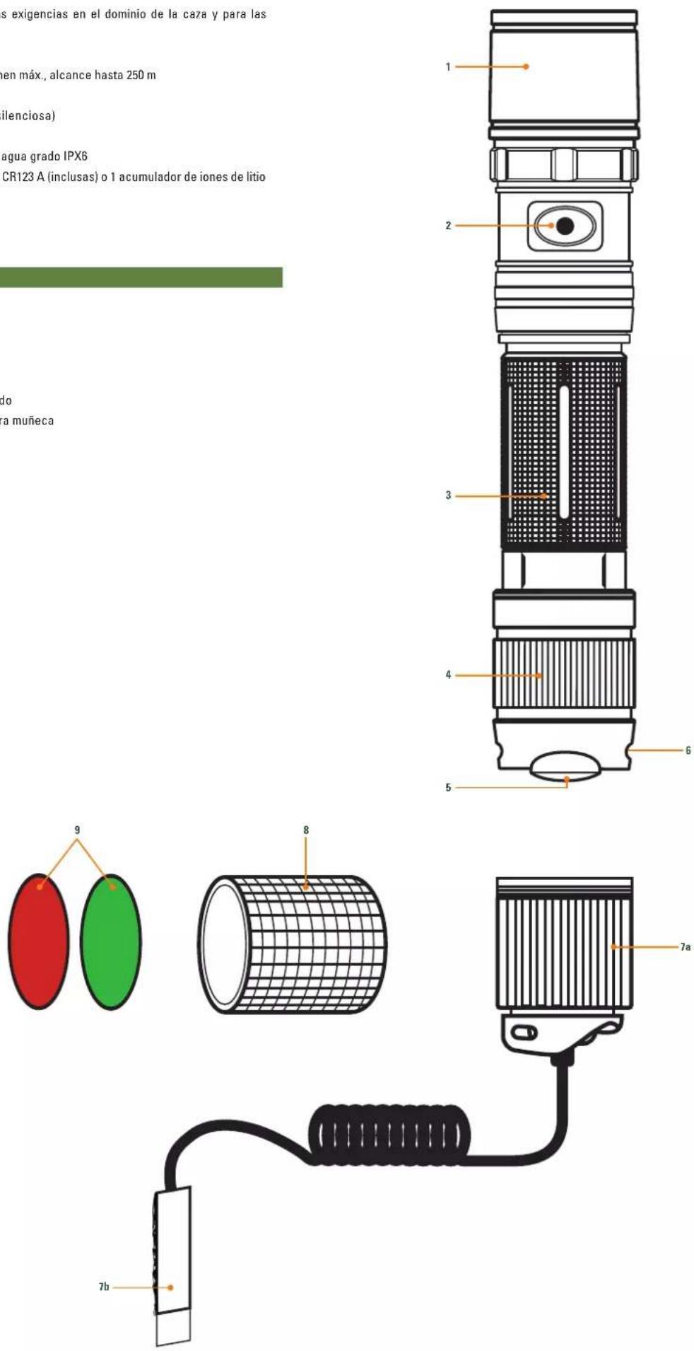Dörr JL-3 LED - | NOMENCLATURA - 1