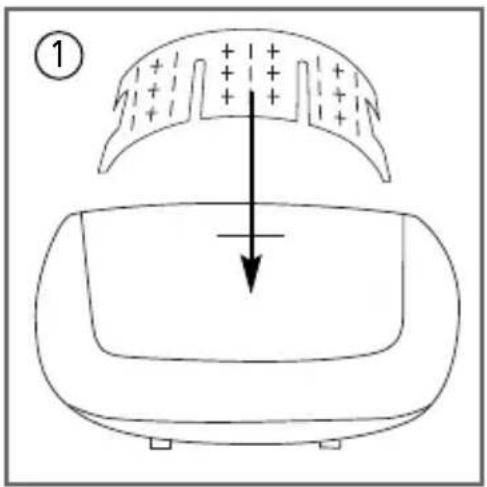 CARRERA Sinus Ultra - Anwendung · Use · Utilisation · Obsługa - 1