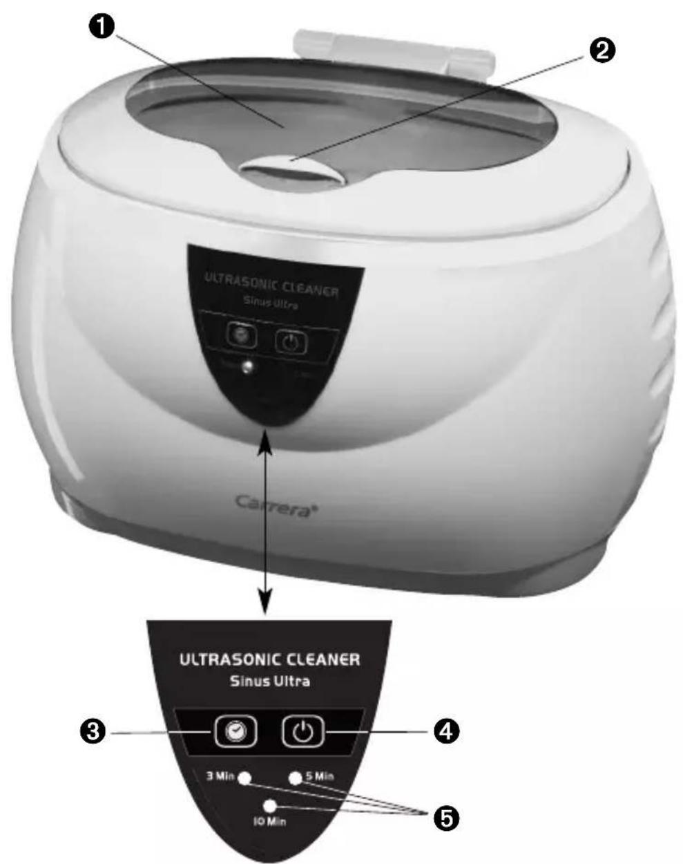 CARRERA Sinus Ultra - Anwendung · Use · Utilisation · Obsługa - 3
