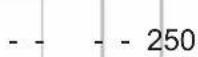 HAIER HD80-A3959E-DF - ATTENTION - 77