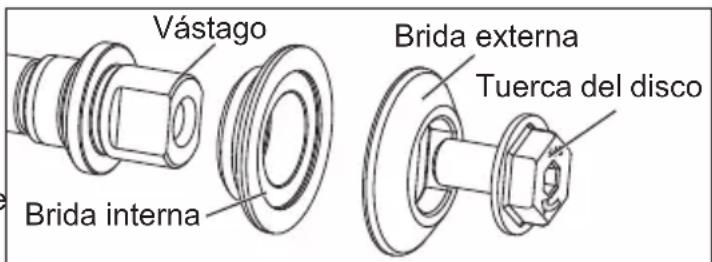 Vástago Brida interna Brida externa Tuerca del disco