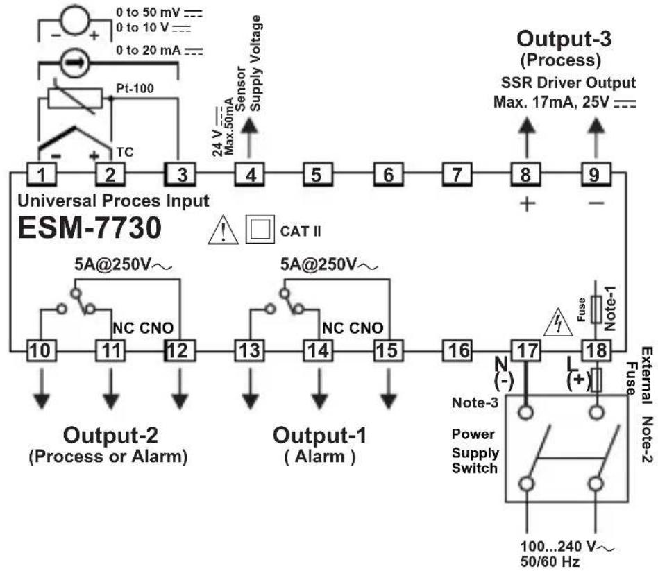 Emko ESM-7730 - Minimum Distance Between Panel Cut-Out Centers: - 3