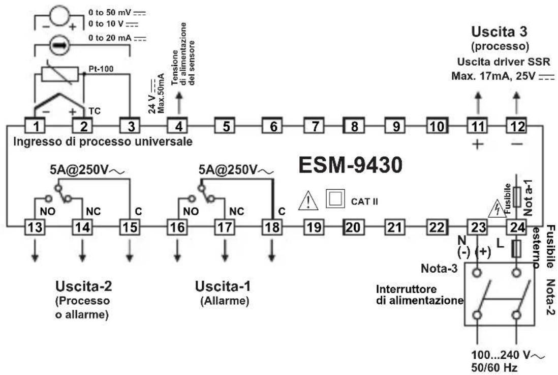 Emko ESM-7730 - Distanza minima tra i centri di taglio del pannello: - 4