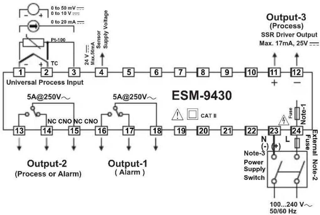 Emko ESM-7730 - Minimum Distance Between Panel Cut-Out Centers: - 4