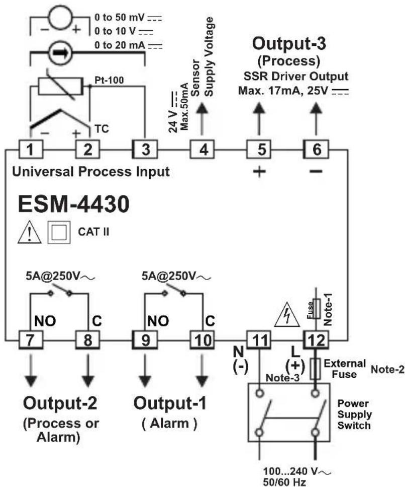 Emko ESM-7730 - Minimum Distance Between Panel Cut-Out Centers: - 1