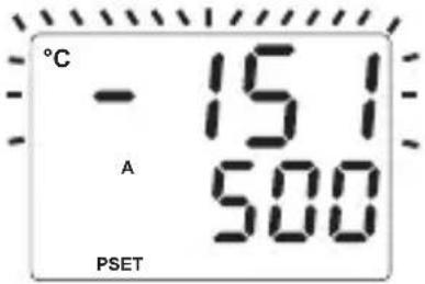 Emko ESM-7730 - Mensaje de error en los controladores de proceso ESM-XX30 - 6