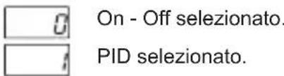 Emko ESM-3721HT - Parametro di selezione del controllo della temperatura On/Off o PID (predefinito = 0) - 1