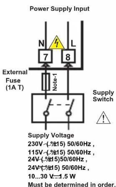 Emko ESM-3721HT - Supply Voltage Input Connection of the Device - 1